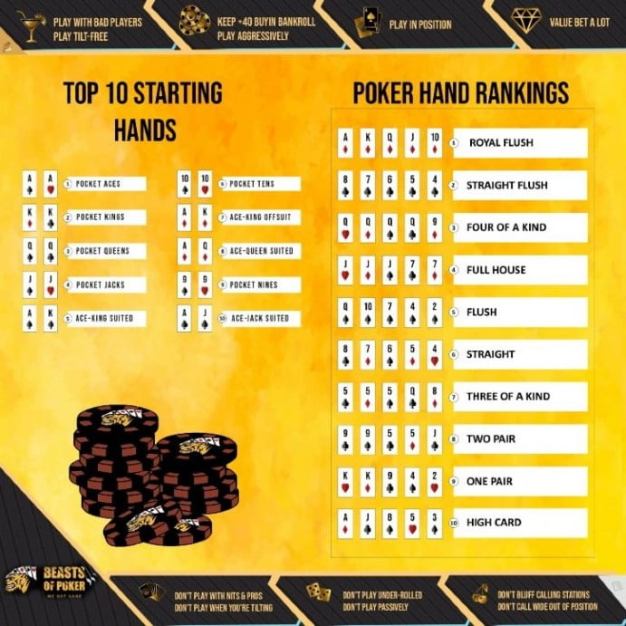 Poker Cheat Sheet image