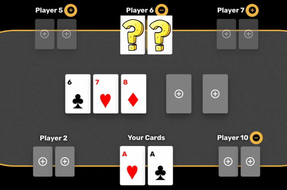 Poker ranges How to Put Your Villain on a Hand Range